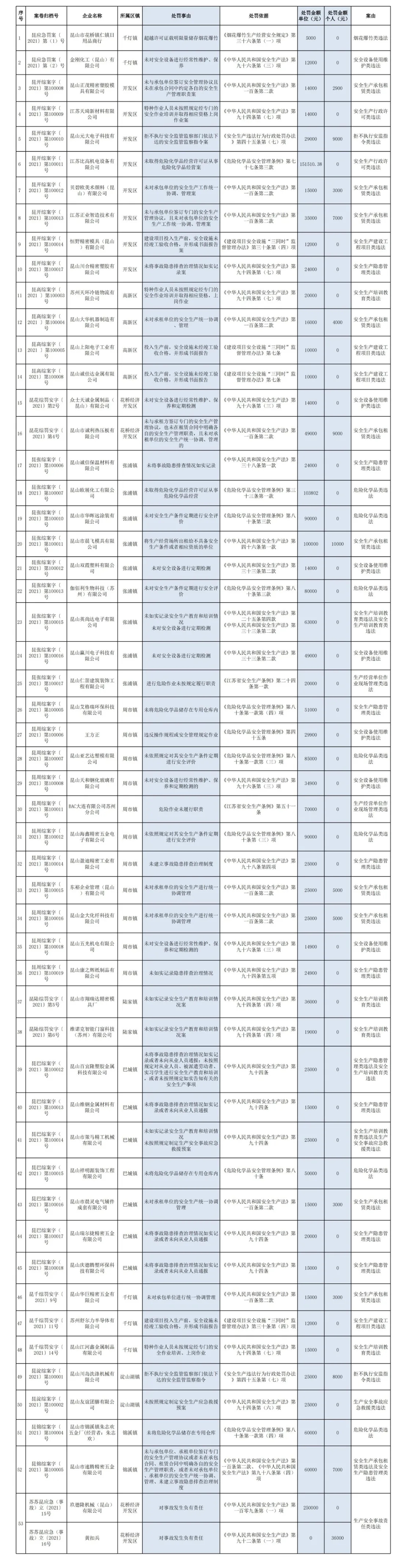 名单.jpg